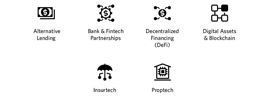 Alternative Lending, Bank & Fintech Partnerships, Decentralized Financing (DeFi), Digital Assets & Blockchain, Insurtech, Proptech